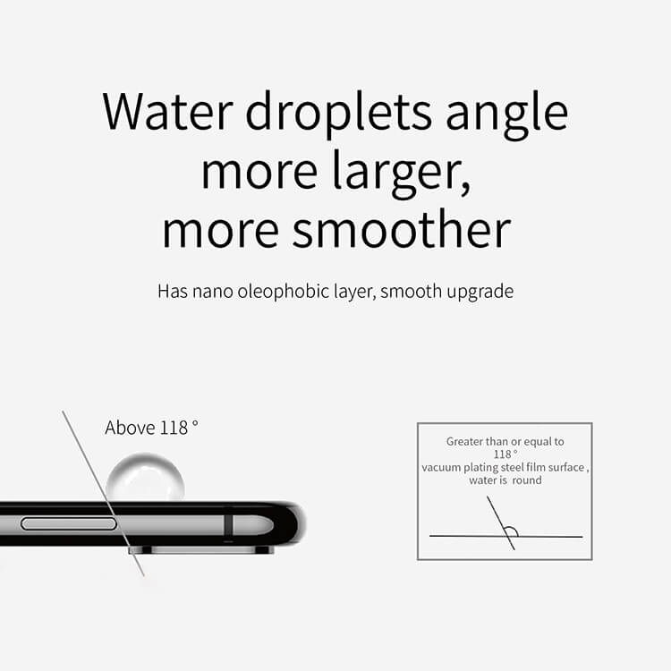 flexible tempered glass screen protector