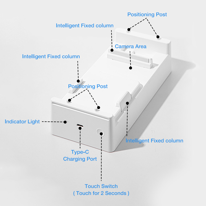 aibox
